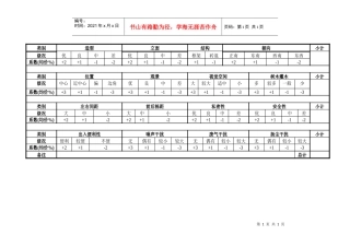 九洲大唐花园价格策略分级表