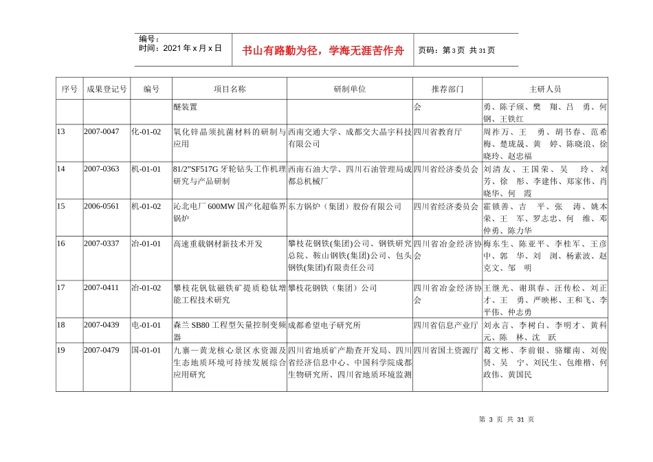 二OO七年四川省科技进步奖项目_第3页