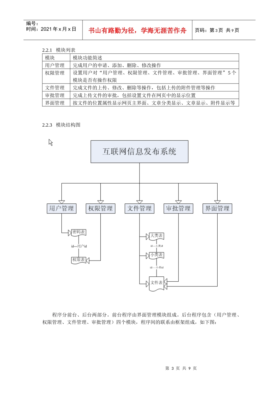 互联网信息发布系统_第3页
