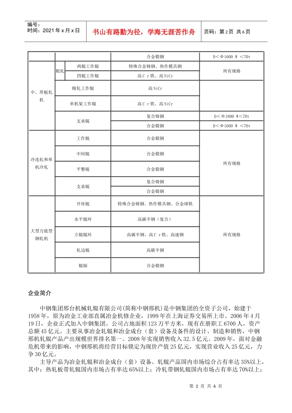 中钢邢机主要轧辊产品纲领和规格范围_第2页