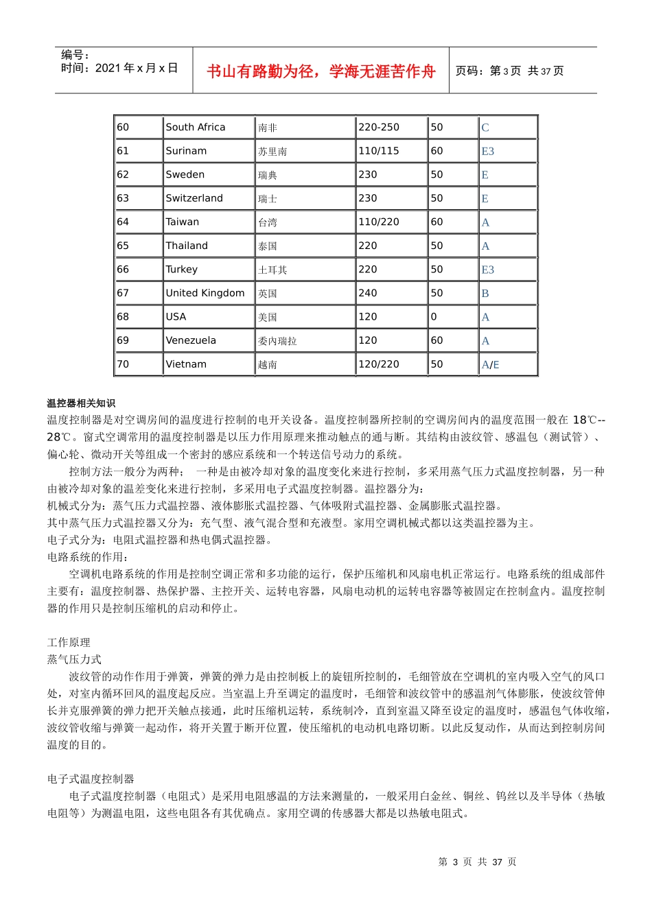 产品认证知识_第3页