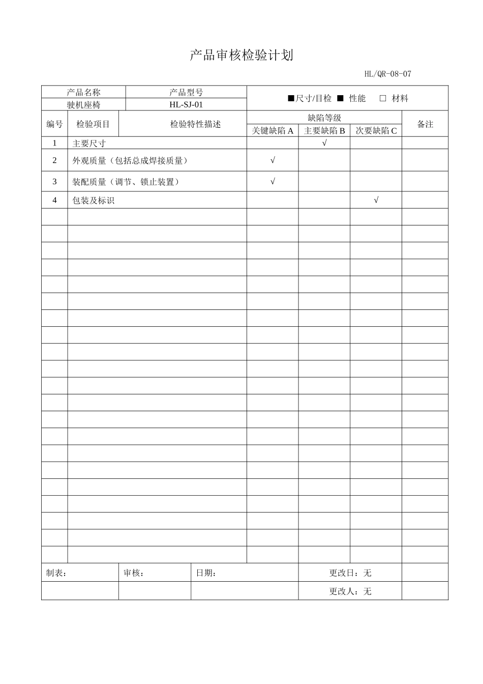 产品和过程审核_第1页