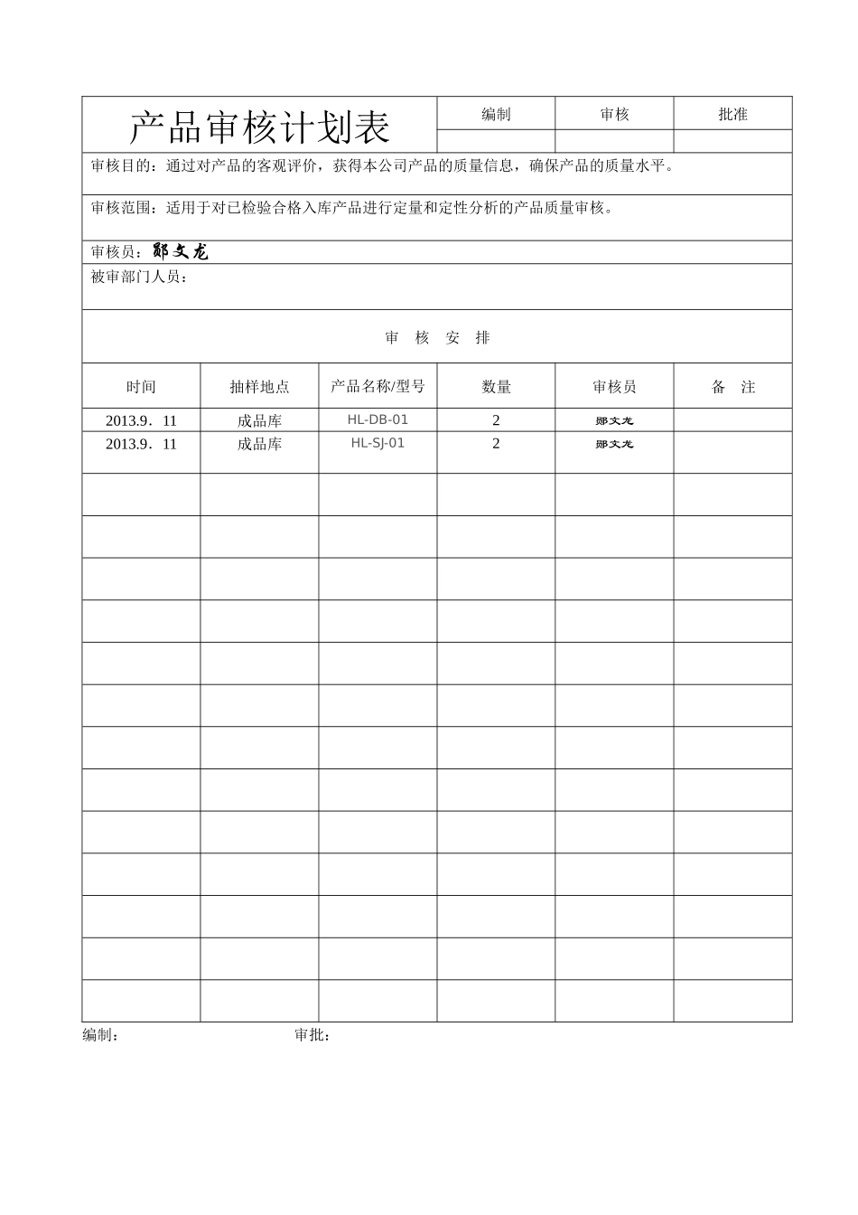 产品和过程审核_第3页