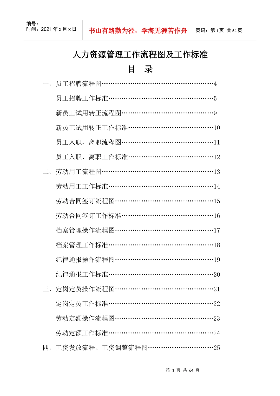 人力资源管理工作流程图及工作标准_第1页