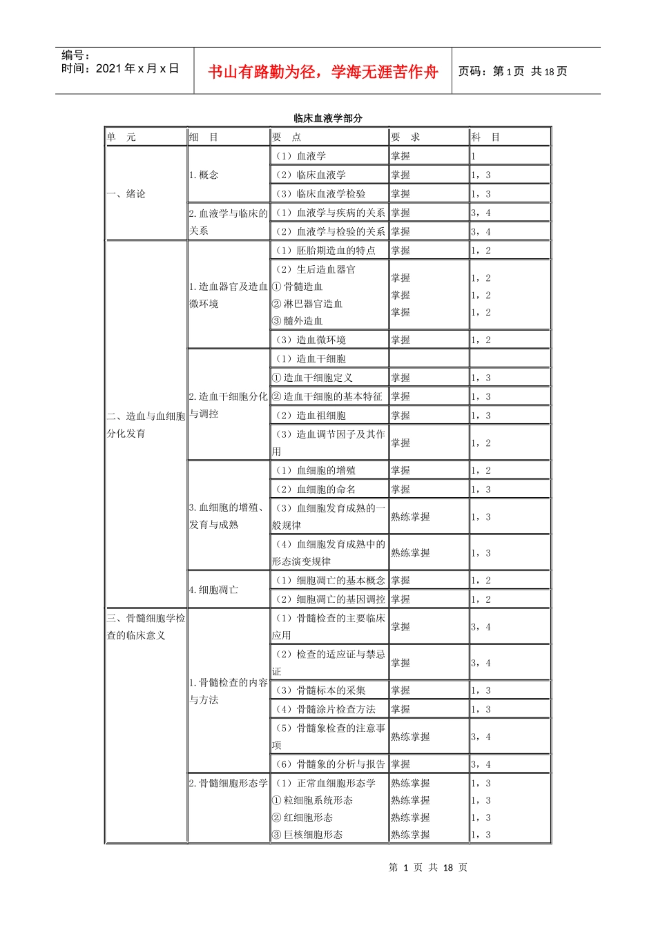 临床血液学部主管检验师分_第1页