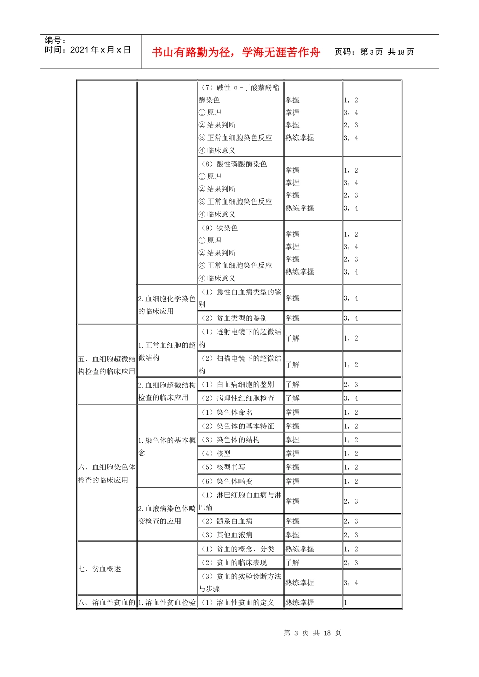 临床血液学部主管检验师分_第3页