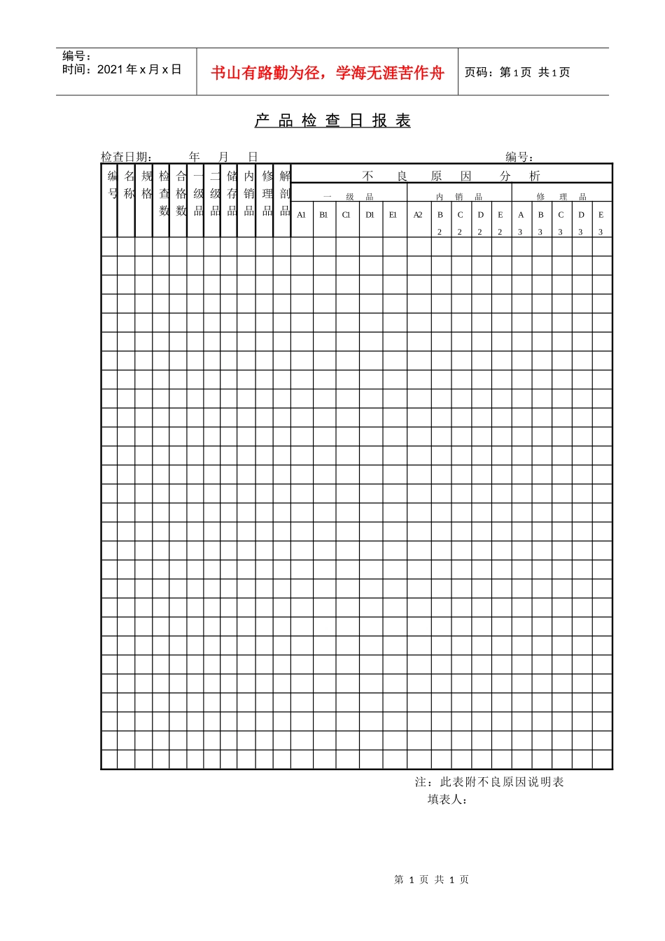产品检查日报表_第1页