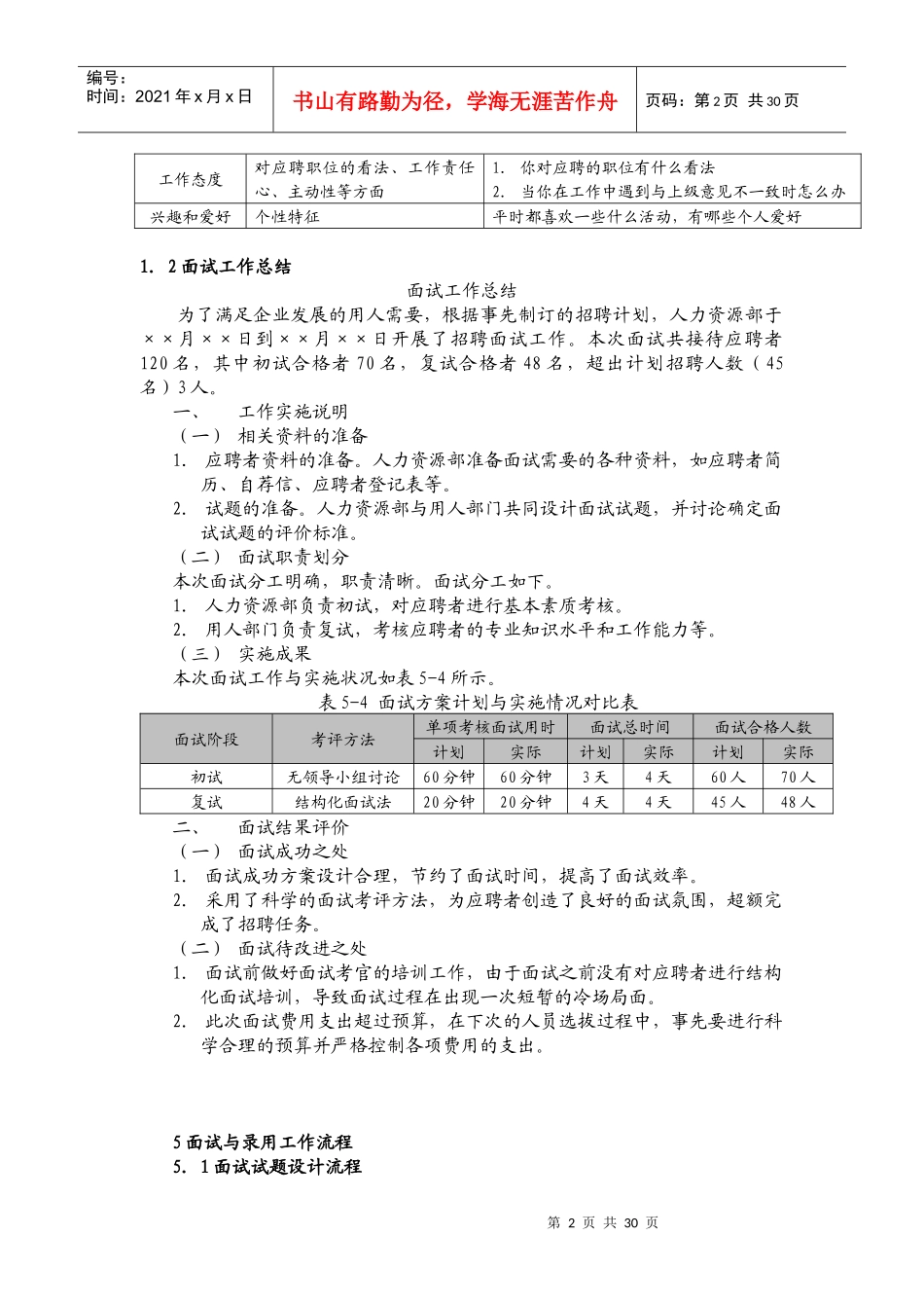 人力资源管理六大模块操作流程汇总_第2页