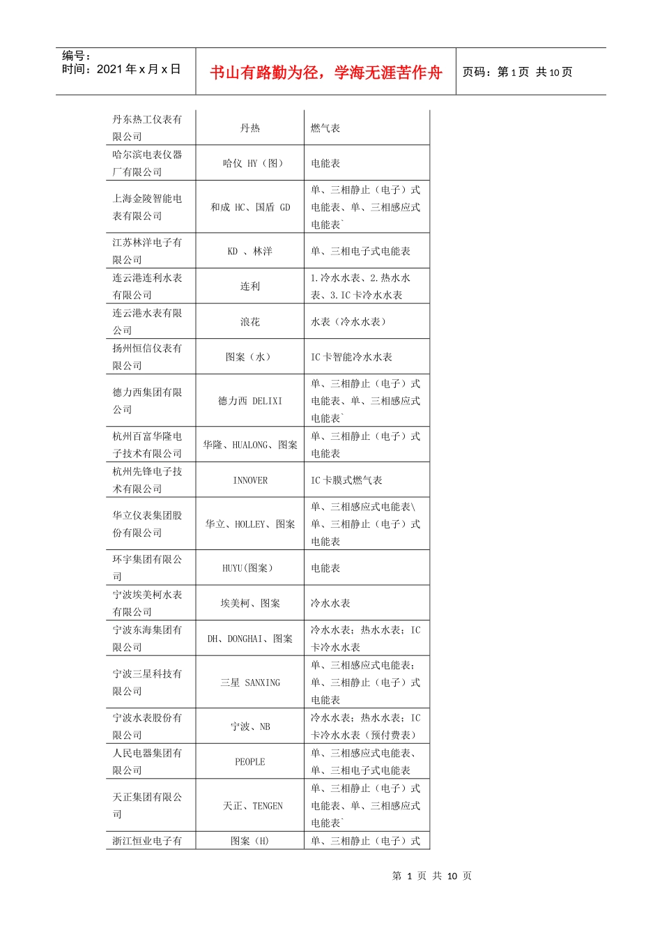 丹东热工仪表有限公司_第1页