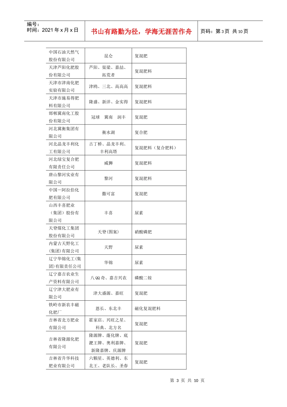 丹东热工仪表有限公司_第3页