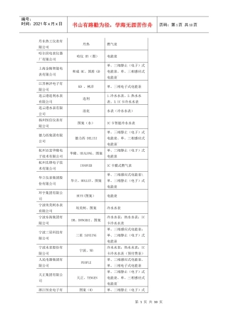 丹东热工仪表有限公司