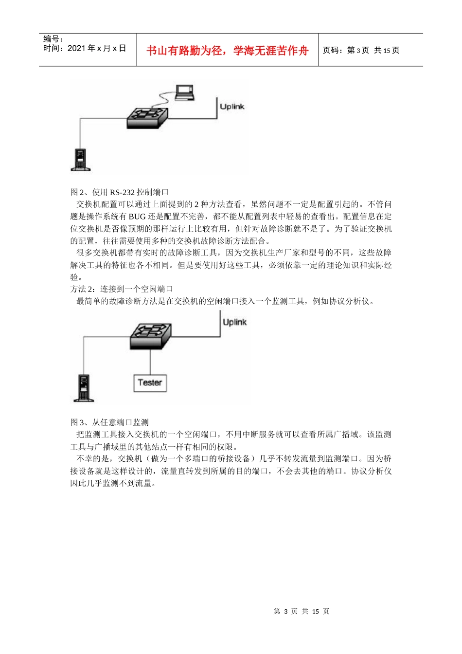 交换网络环境的故障诊断_第3页