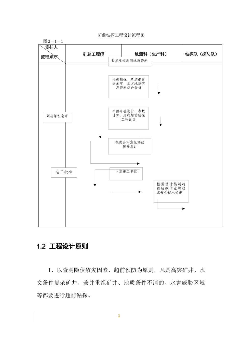 井下超前钻探工程精细化管理规范_第3页