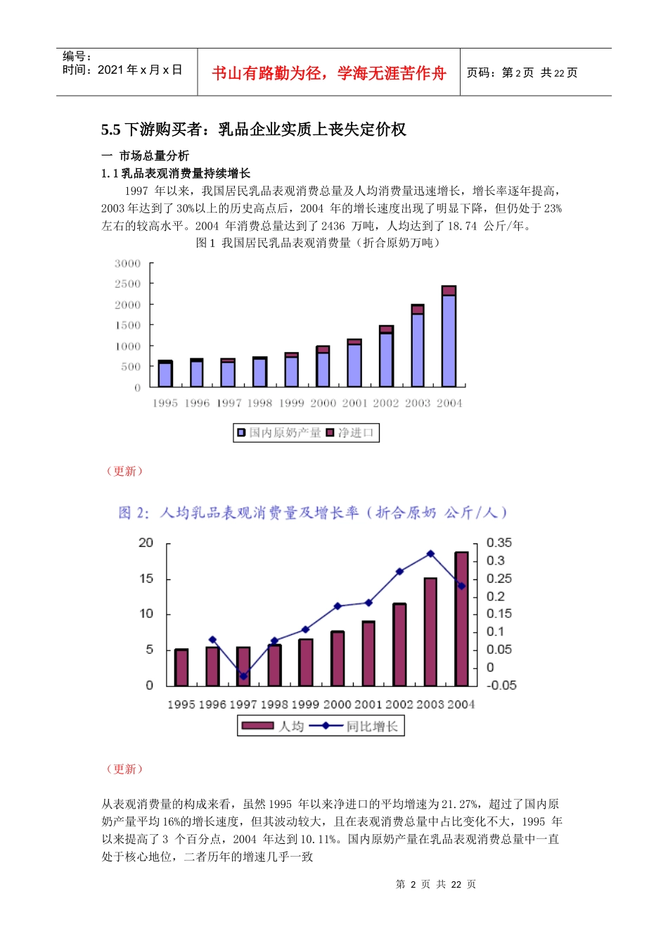 乳品行业分析和概述_第2页