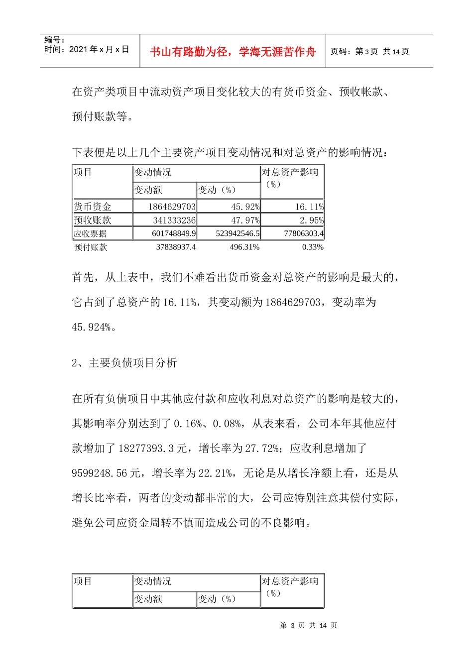五粮液集团公司资产负债表分析_第3页