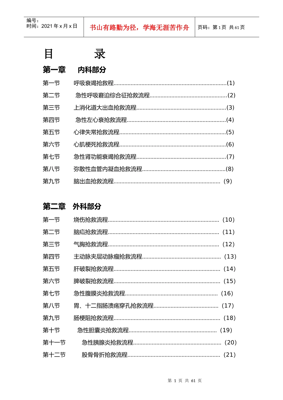 临床常见危重症患者抢救流程_第1页