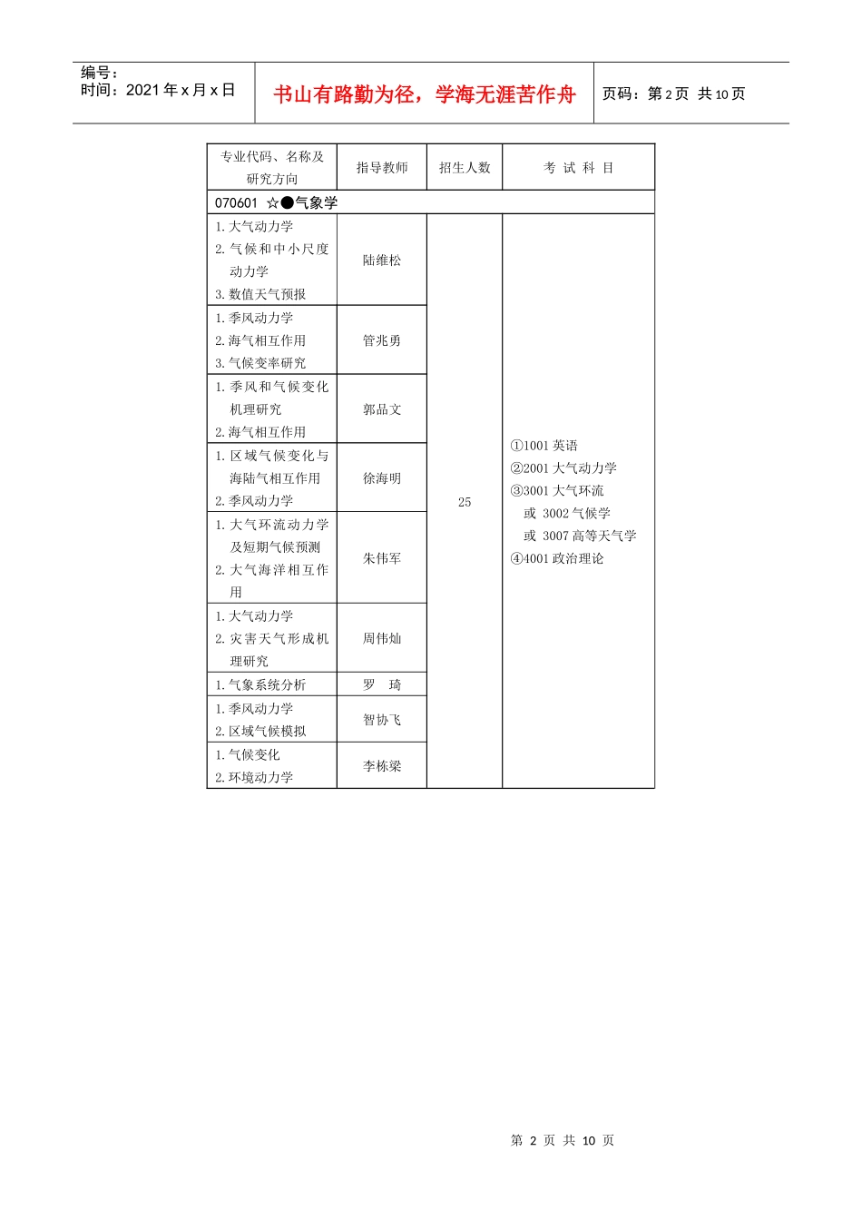 二八年招收攻读博士学位研究生招生专业目录-南京信息工程大_第2页