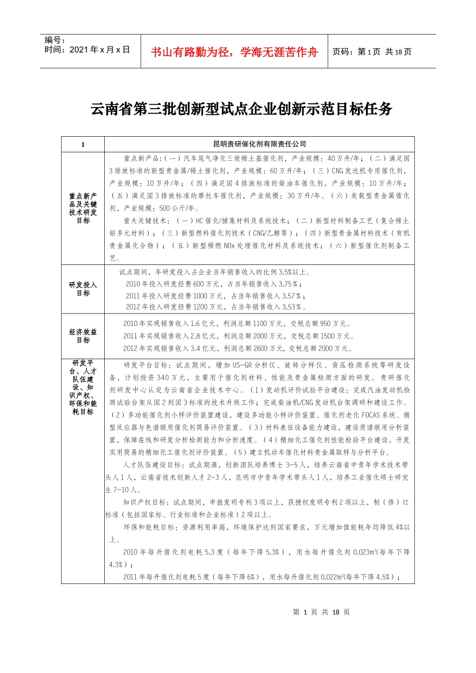 云南省第四批创新型试点企业创新示范目标任务清单（点击下载）_第1页