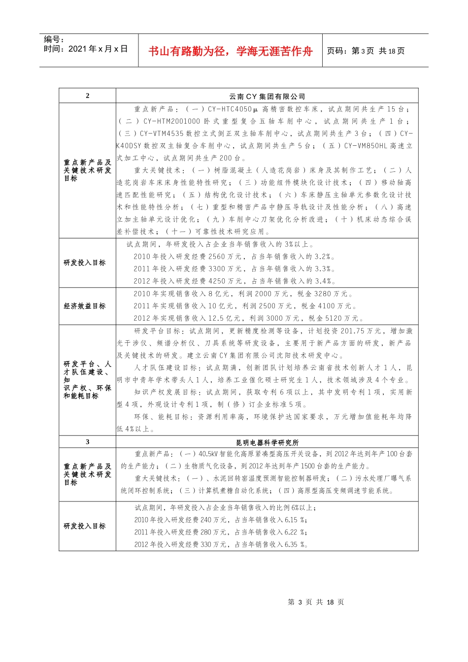 云南省第四批创新型试点企业创新示范目标任务清单（点击下载）_第3页