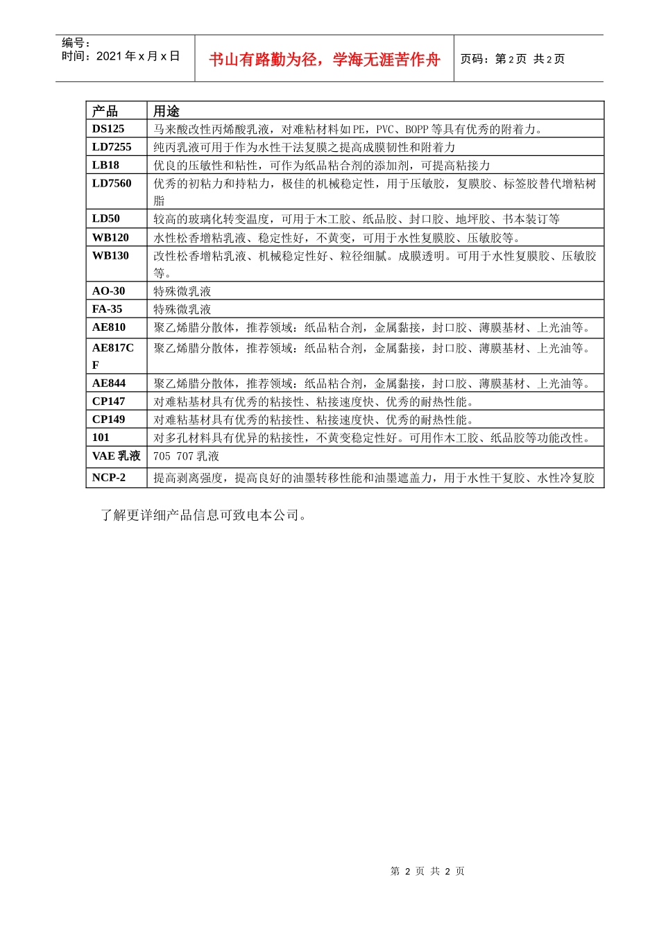 乳液聚合用助剂产品目录_第2页