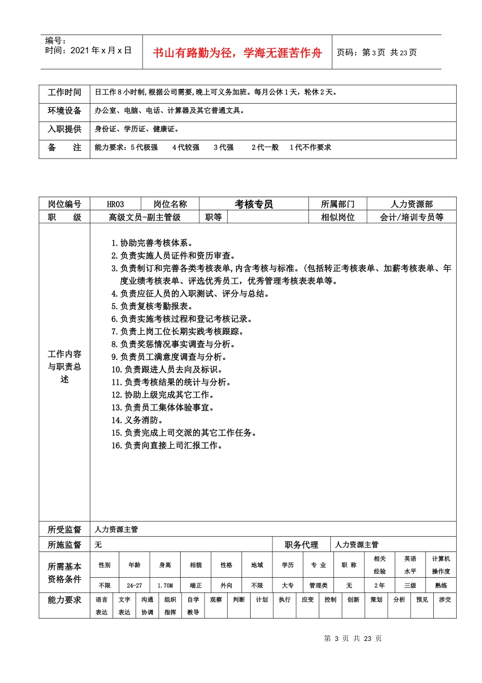 人力资源管理工作流程全图_第3页