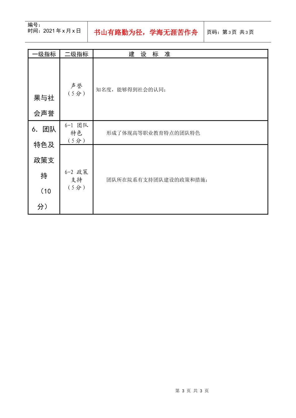 九江职业大学校级教学团队建设标准(讨论稿)_第3页