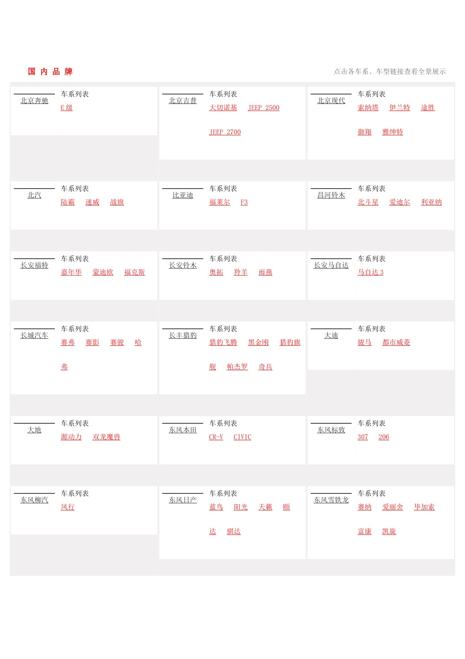 国内品牌梳理汇总_第1页