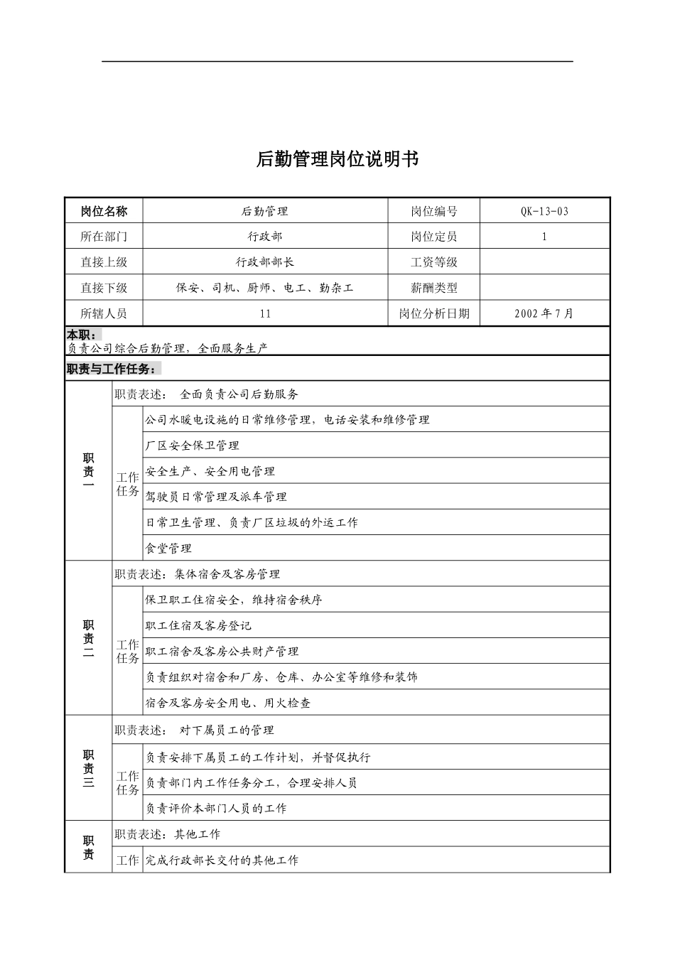 乾坤木业公司行政部后勤管理岗位说明书_第1页