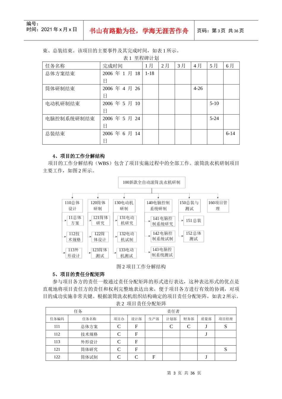 产品项目策划书_第3页