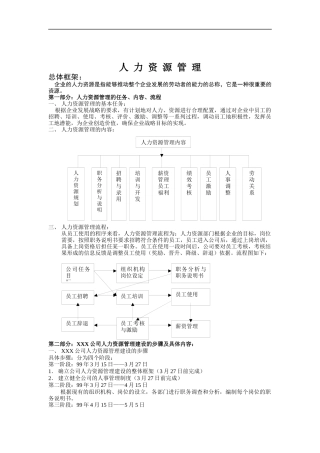 人事管理制度范本（DOC 74页）