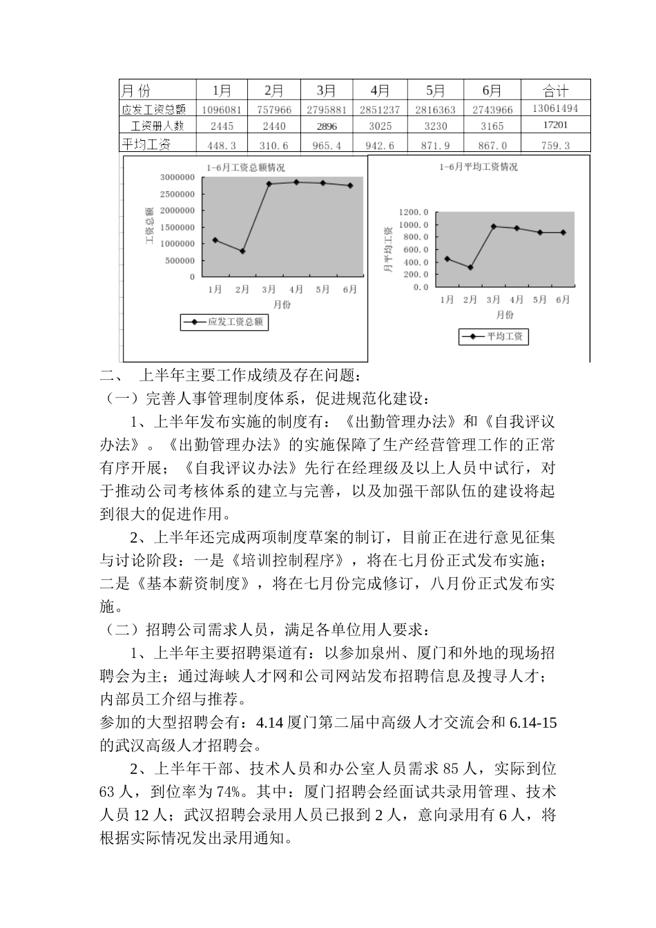 人力资源本部工作总结与工作计划(doc 9页)_第2页