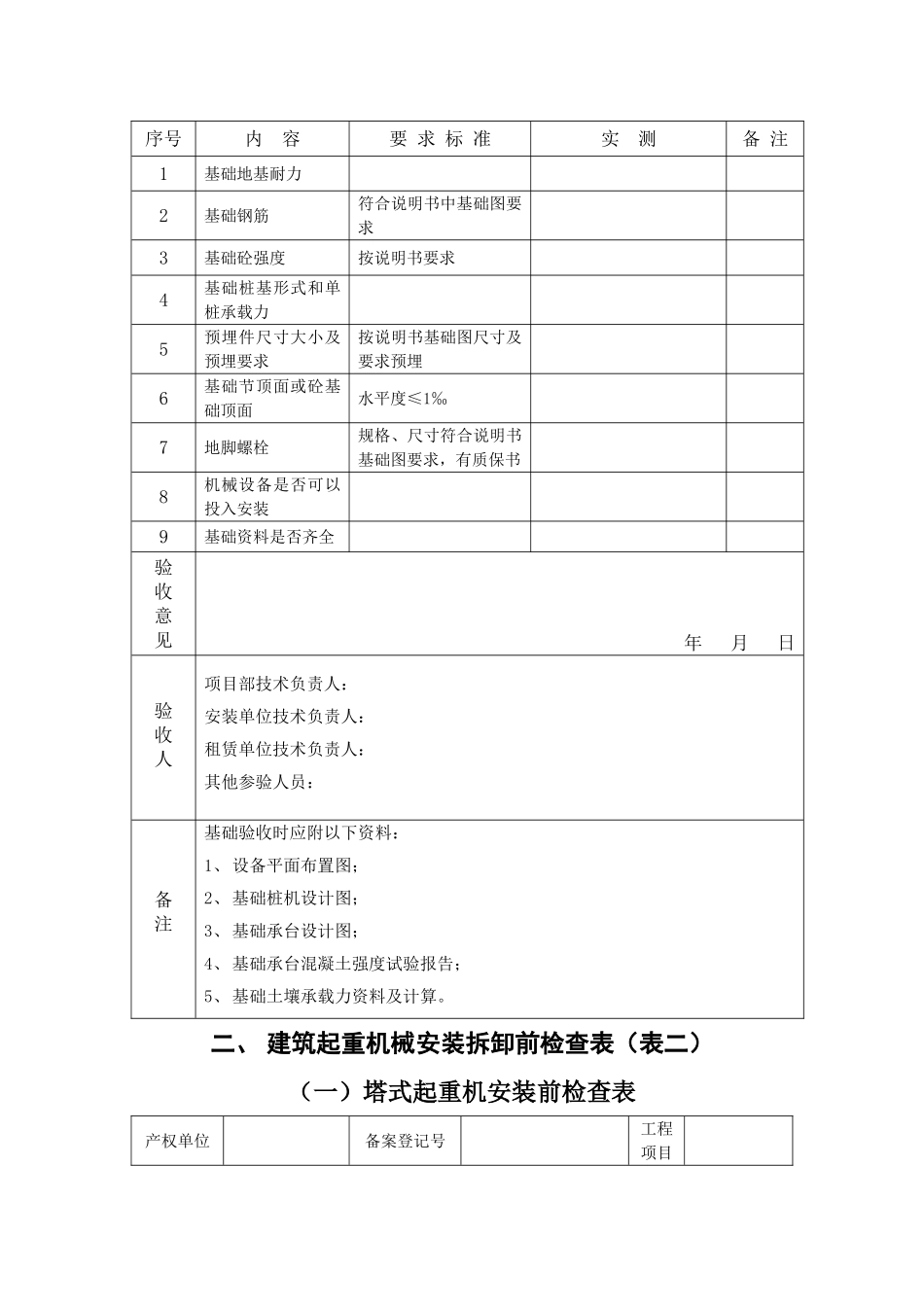 建筑起重机械管理内业资料梳理汇总_第3页