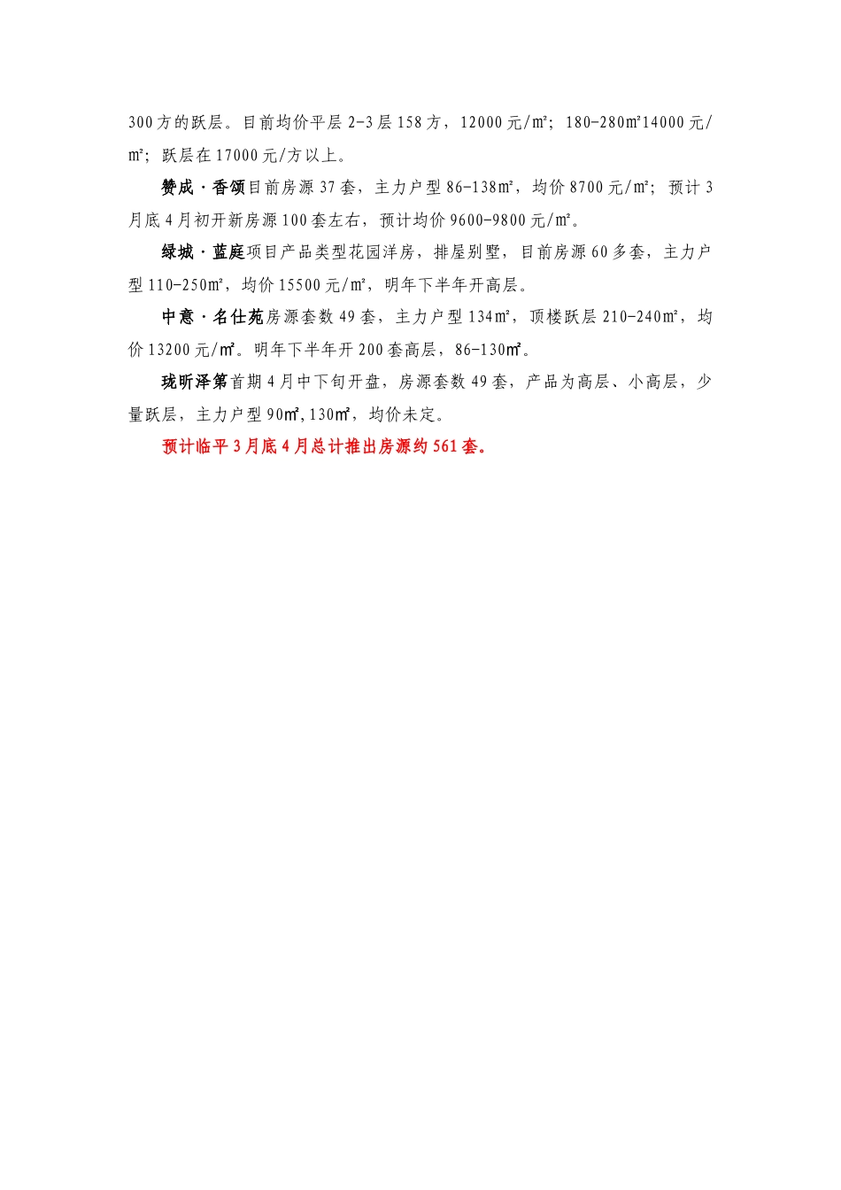 临平房地产市场月度报告书_第3页