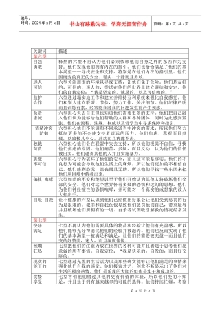 九型人格9种健康层次