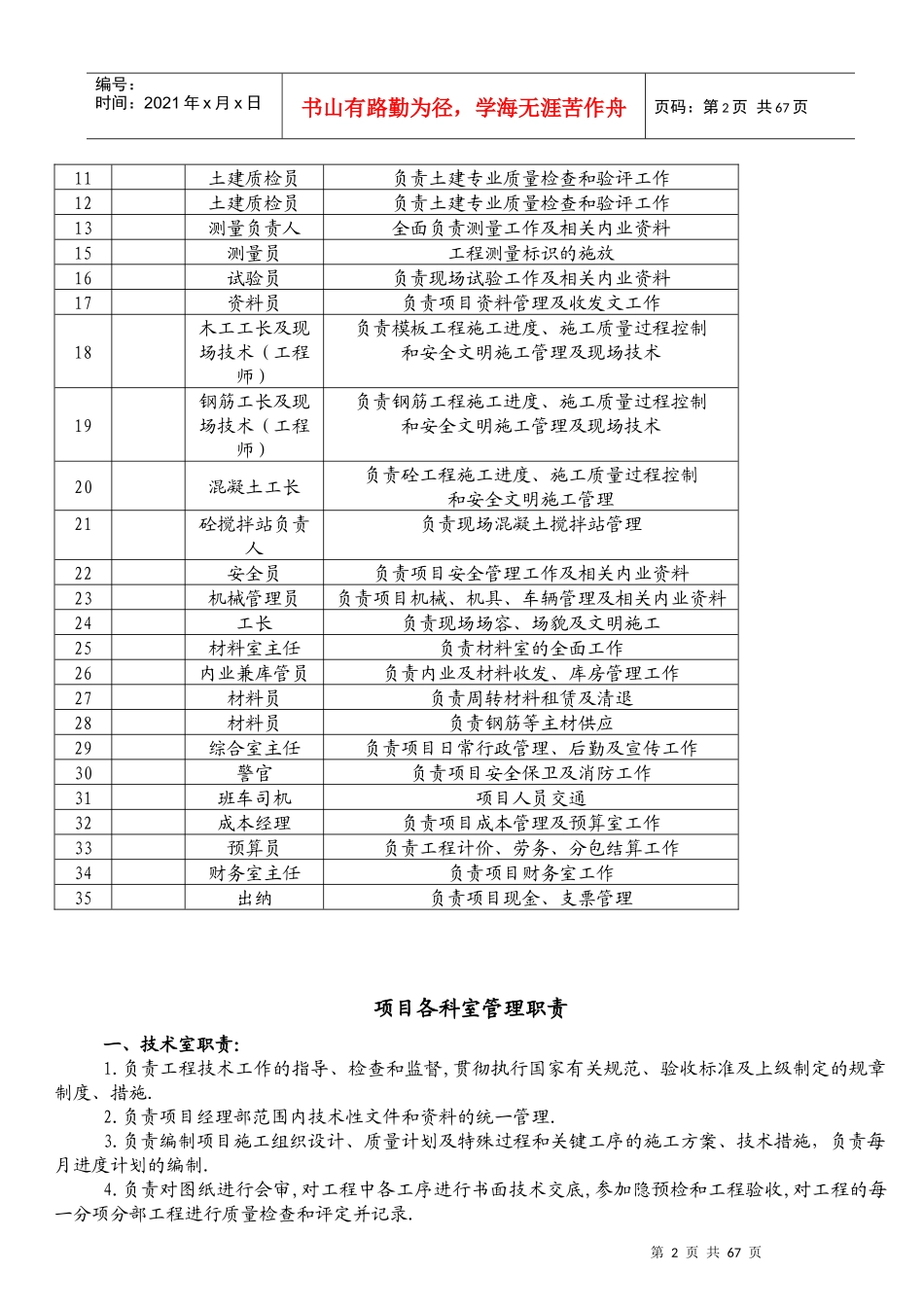 中铁建设工程二十八项目经理部管理制度手册_第2页