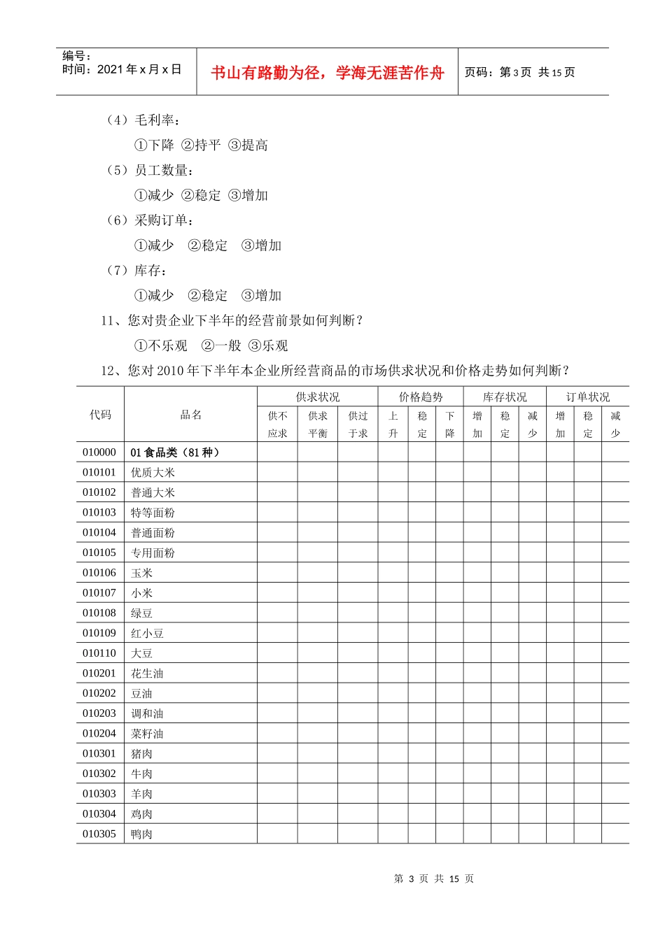 主要消费品供求状况调查问卷_第3页