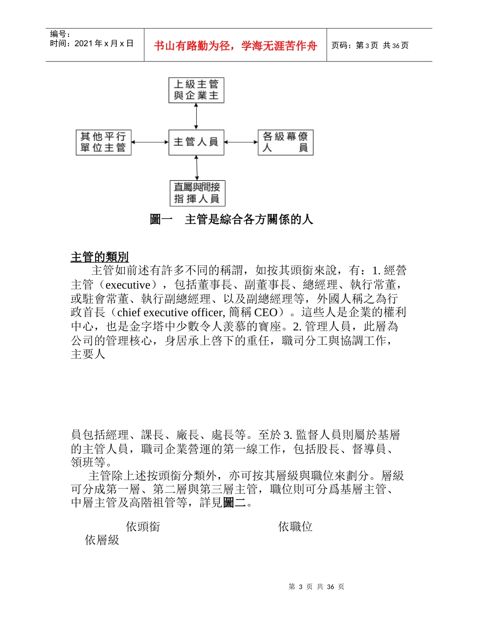 主管得八大基本教练_第3页