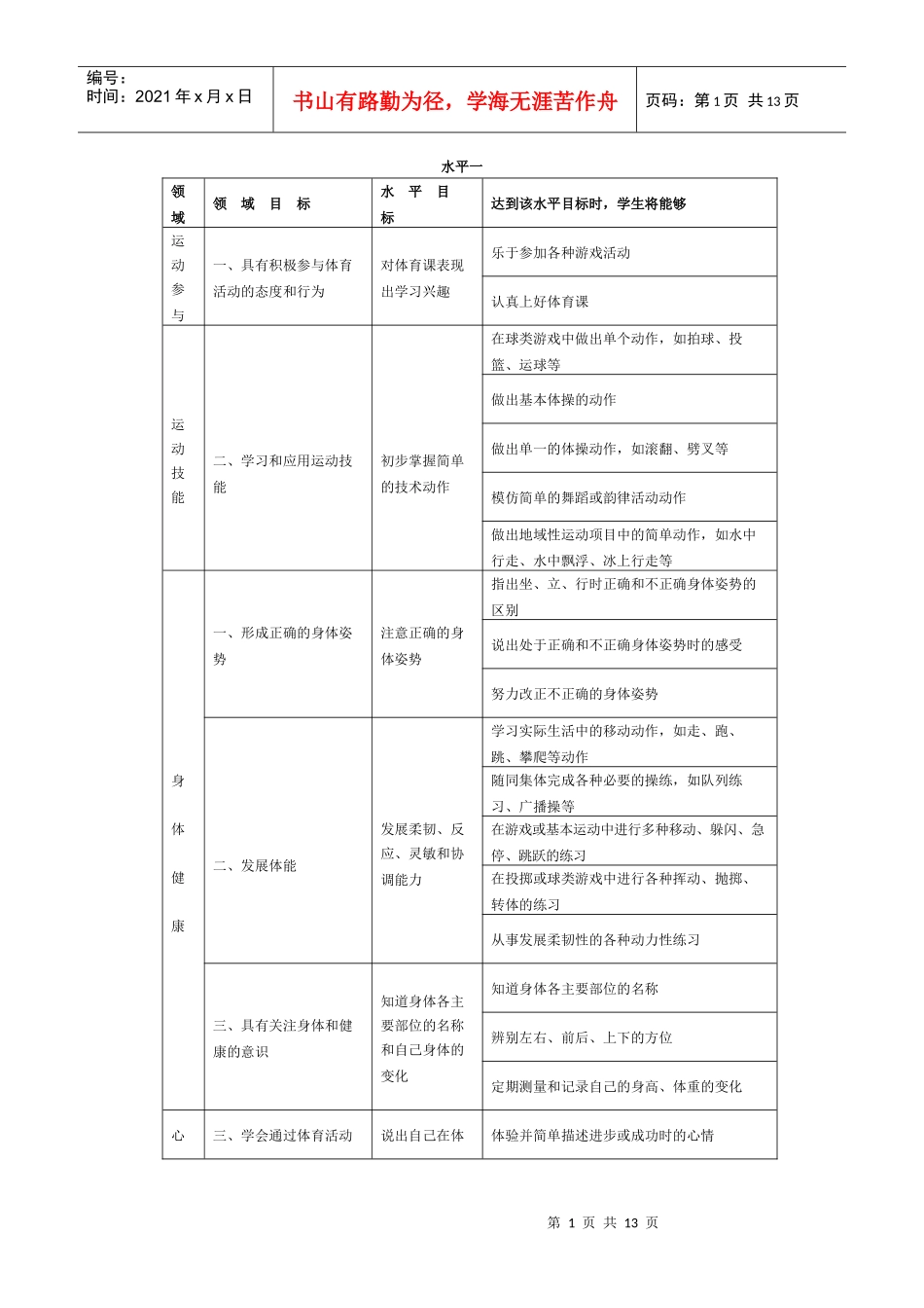 义务教育体育与健康课程标准---水平目标_第1页