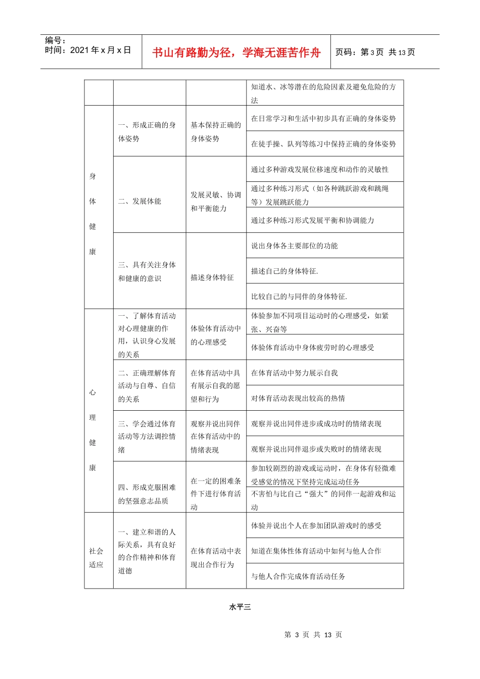 义务教育体育与健康课程标准---水平目标_第3页