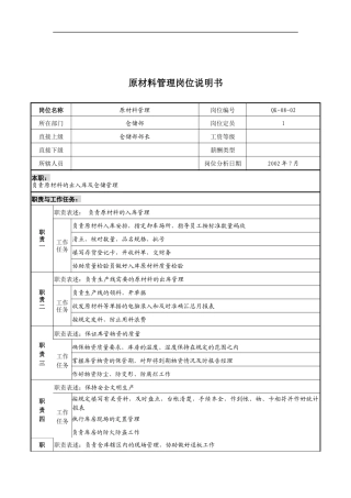 乾坤木业公司原材料管理岗位说明书