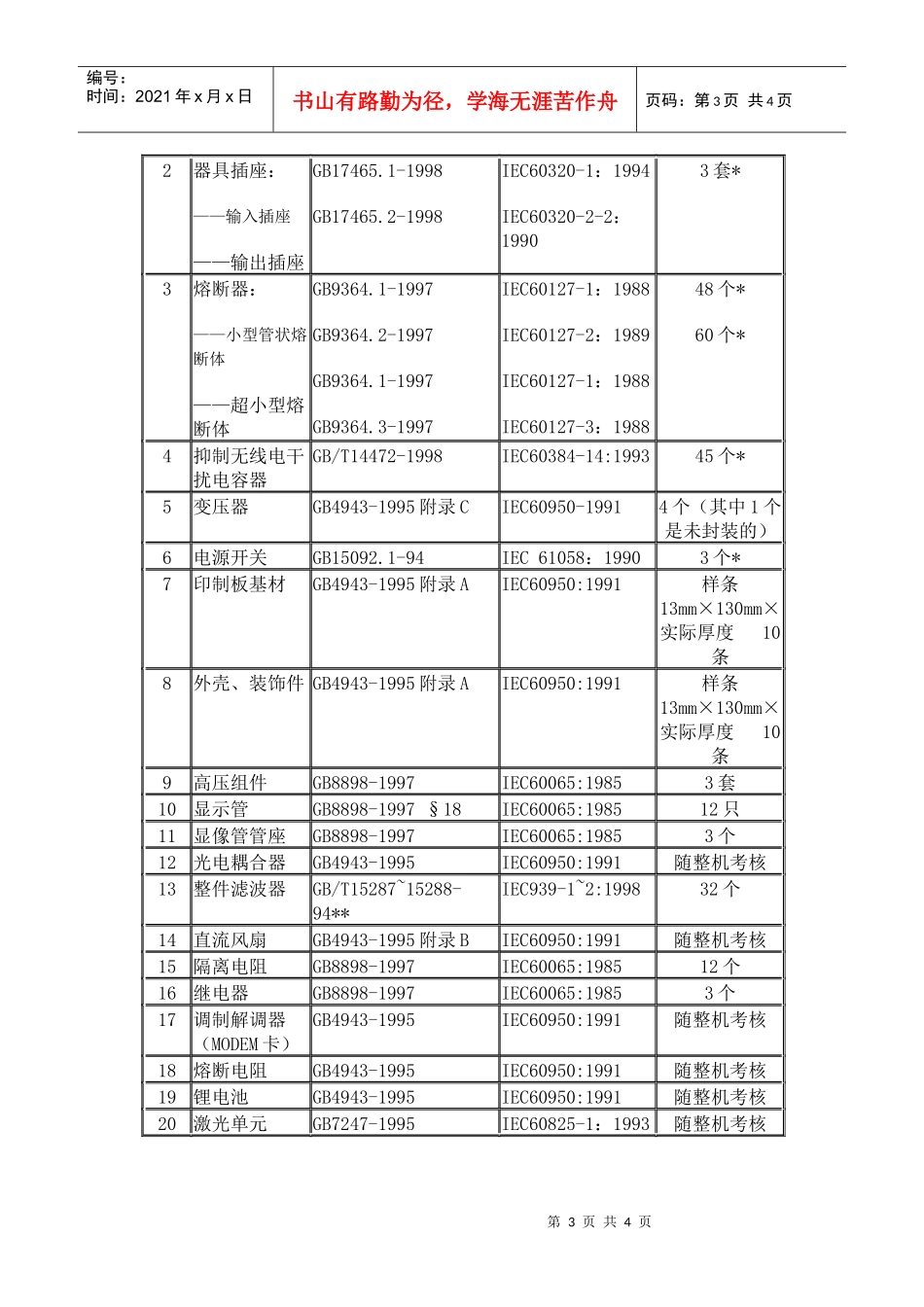 产品单元划分细则.IT设备_第3页