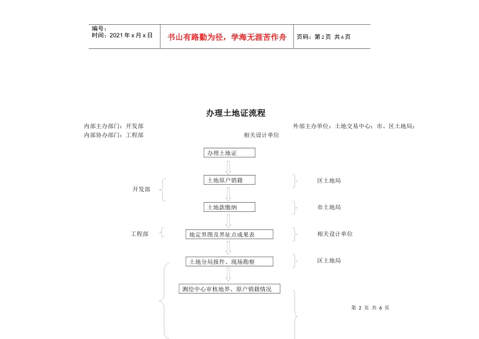 五证办理流程_第2页