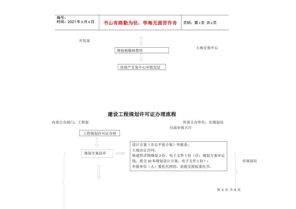 五证办理流程_第3页