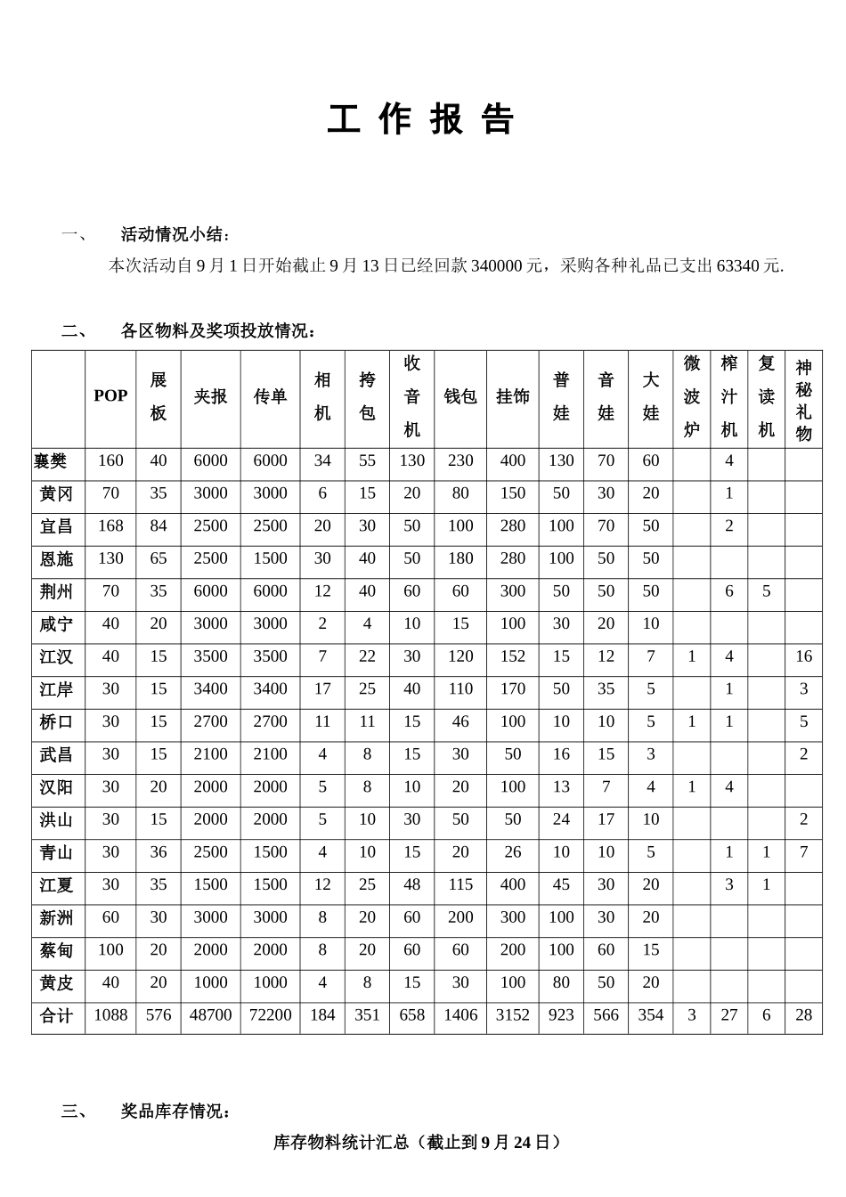 产品促销活动后的反馈报告_第1页