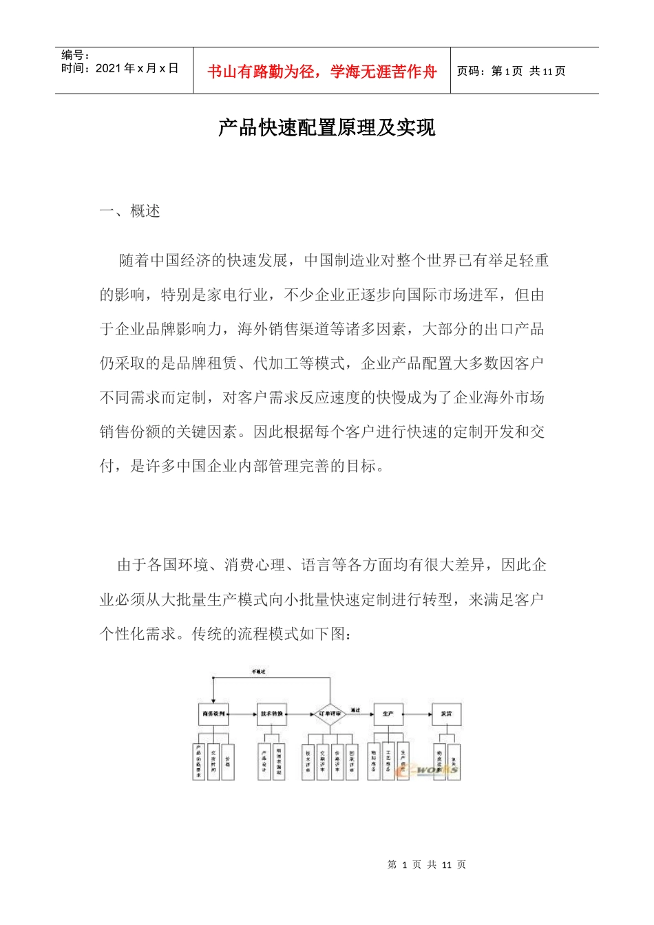 产品快速配置原理及实现(1)_第1页