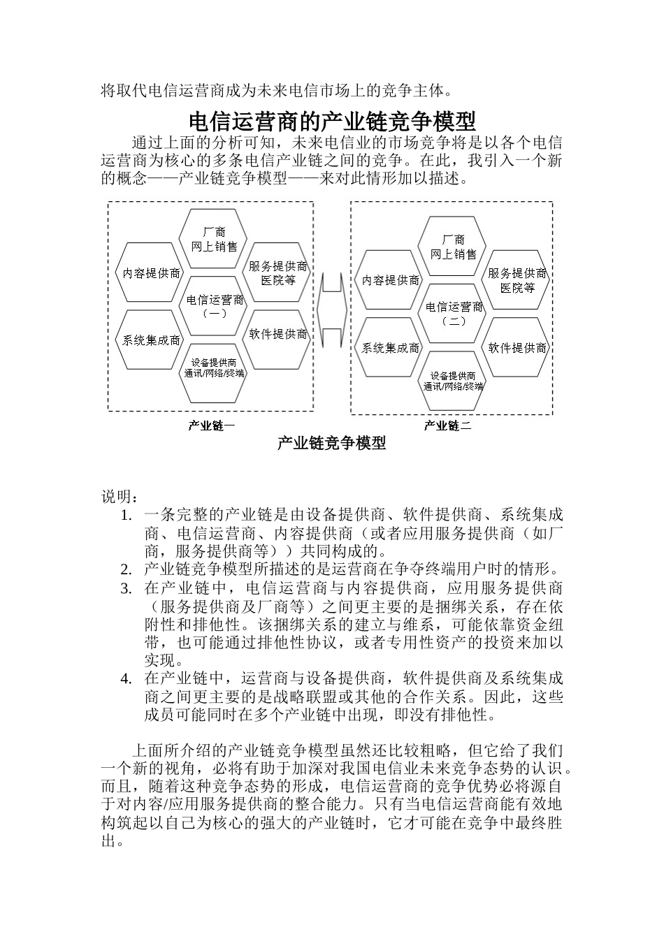 产业链竞争模型_第3页