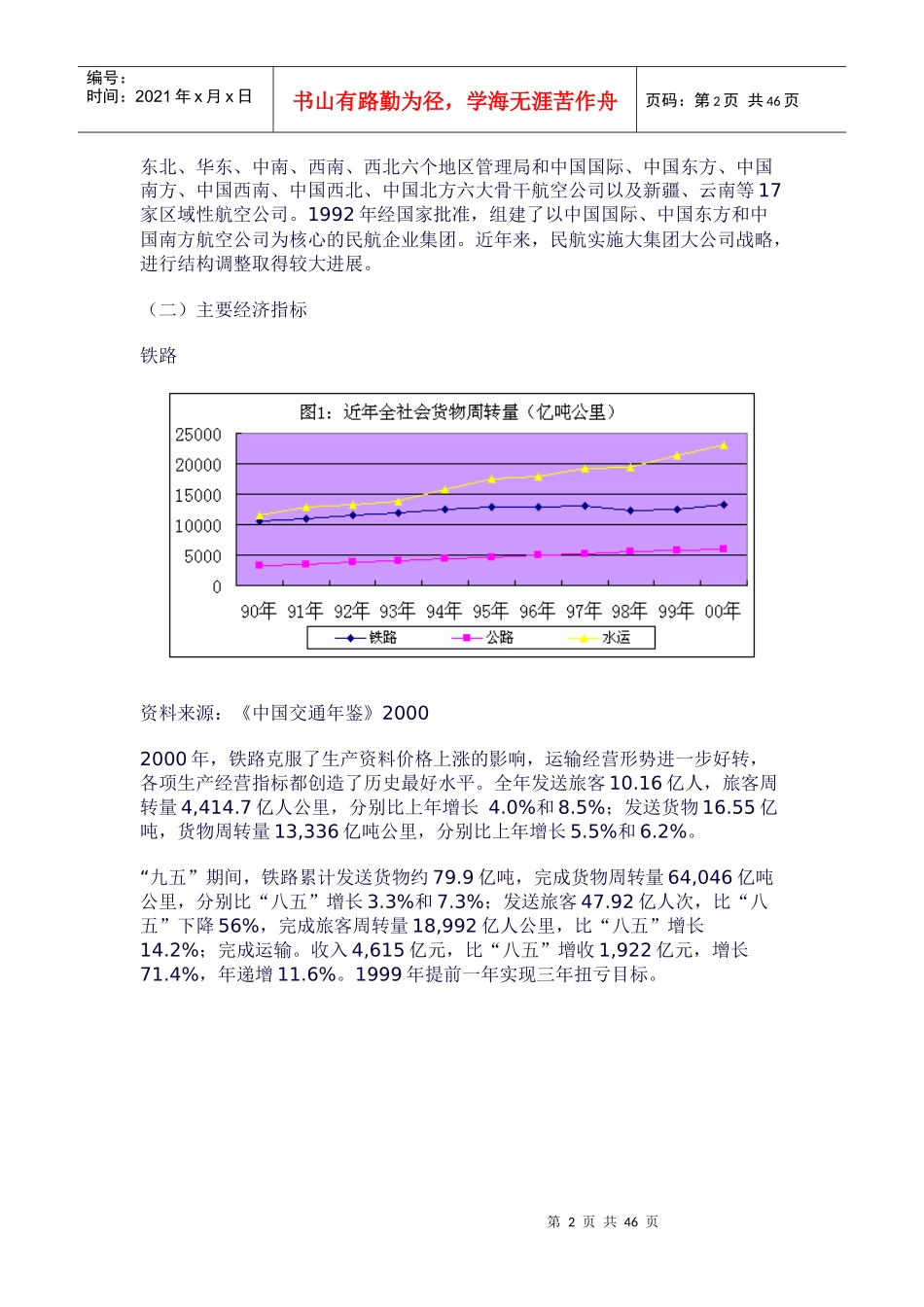 交通运输业的发展策略_第2页