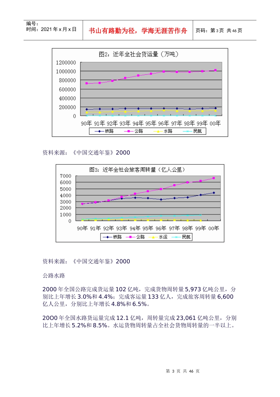 交通运输业的发展策略_第3页