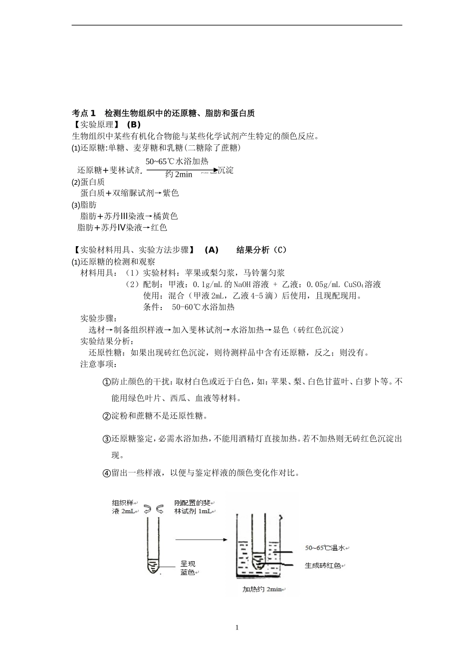 江苏学业水平测试生物实验专题_第1页