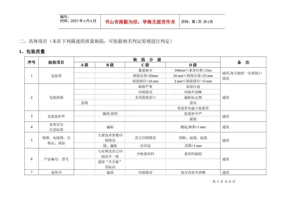 产品审核评级指导书_第2页